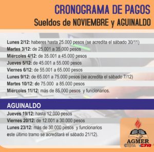 Cronograma De Pagos De Haberes Y Aguinaldo