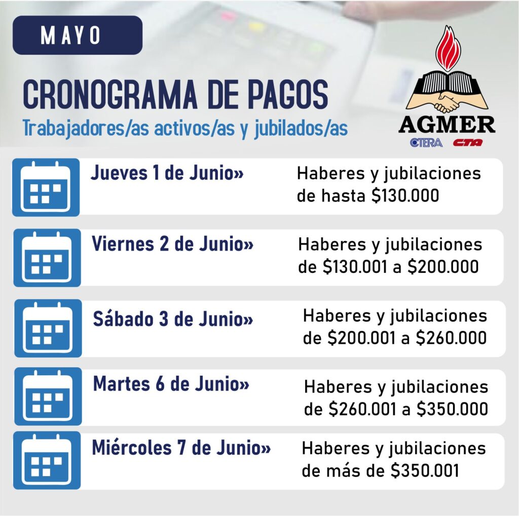 Se Dio A Conocer El Cronograma De Pagos 5808