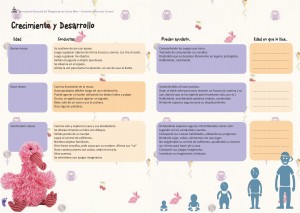 Alguna de las páginas interiores del Cuaderno que obsequia AGMER a sus afiliados por nacimiento o adopción