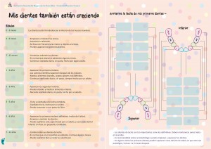 Alguna de las páginas interiores del Cuaderno que obsequia AGMER a sus afiliados por nacimiento o adopción